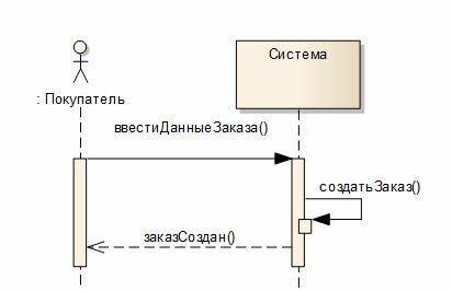 Доклад: Фокусы рекламы: теория и практика